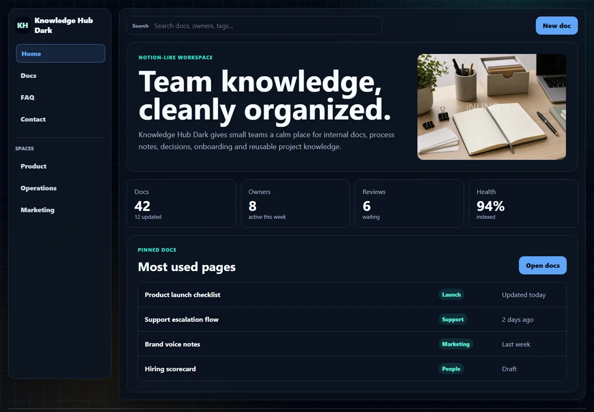 Knowledge Hub Dark