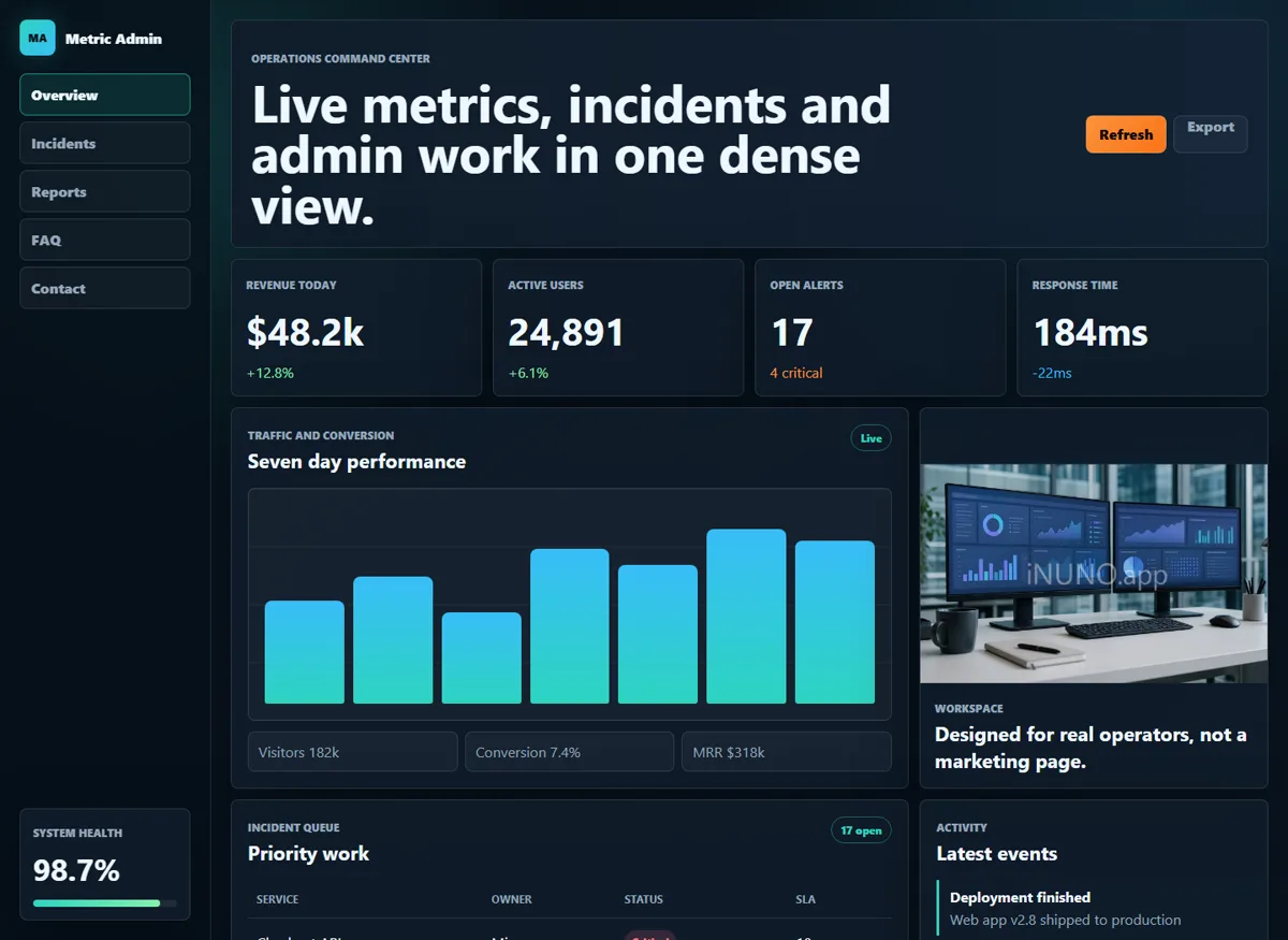 Metric Admin